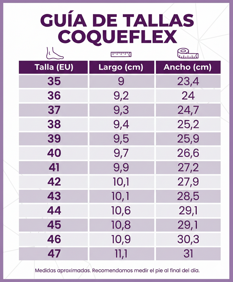 tallas coqueflex